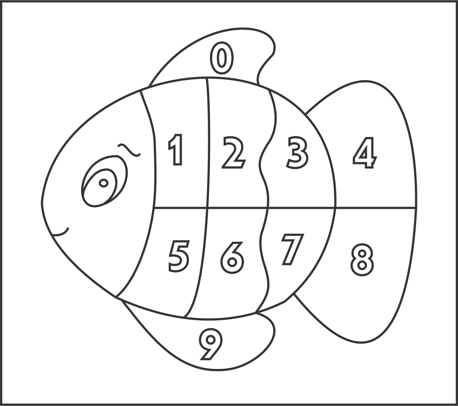 pez numérico