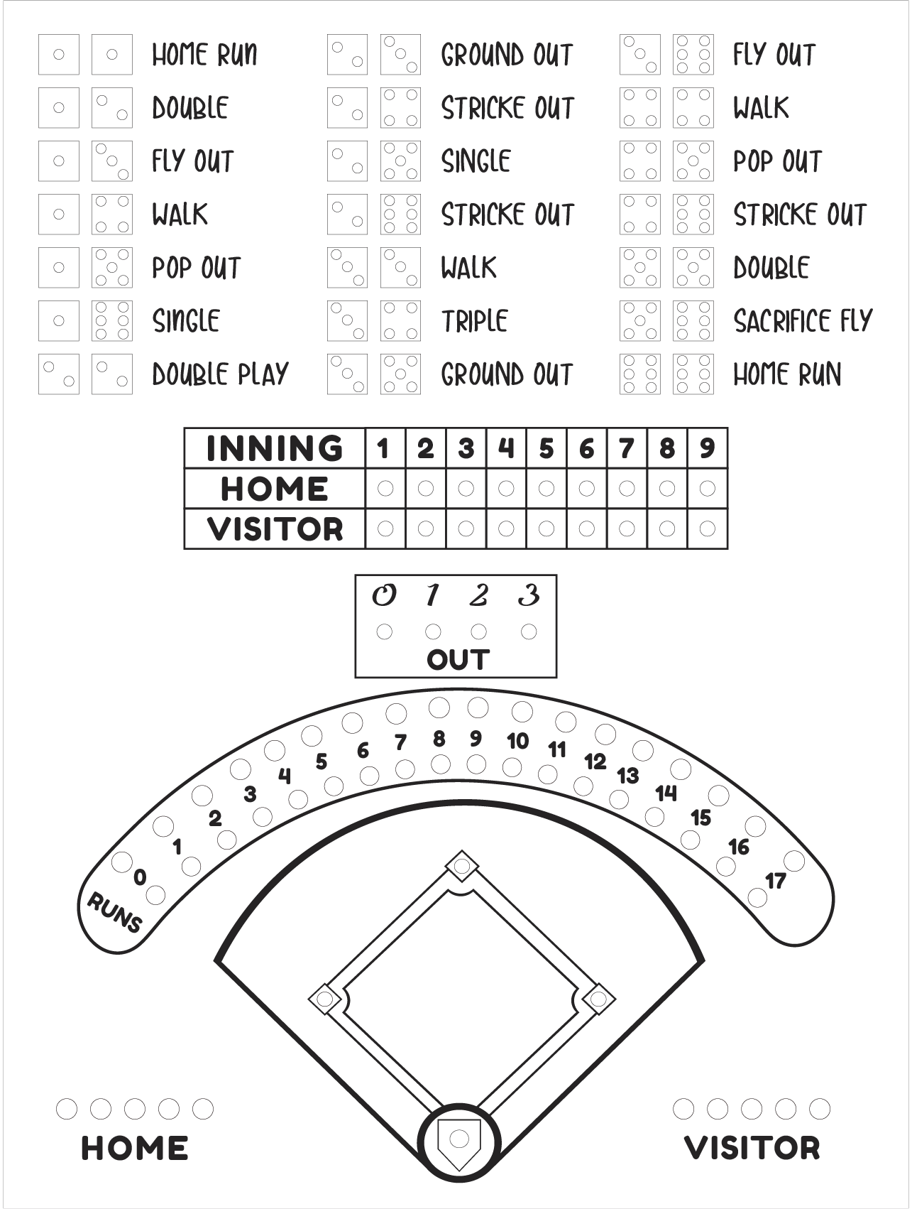 tablero de baseball