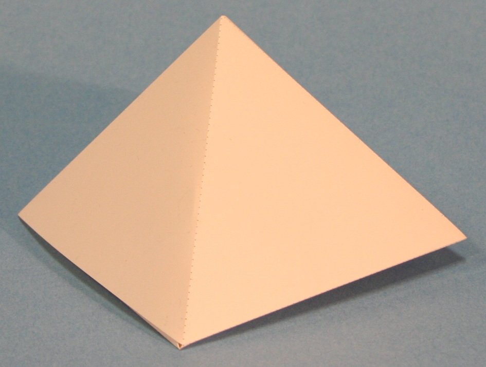 caja pirámide