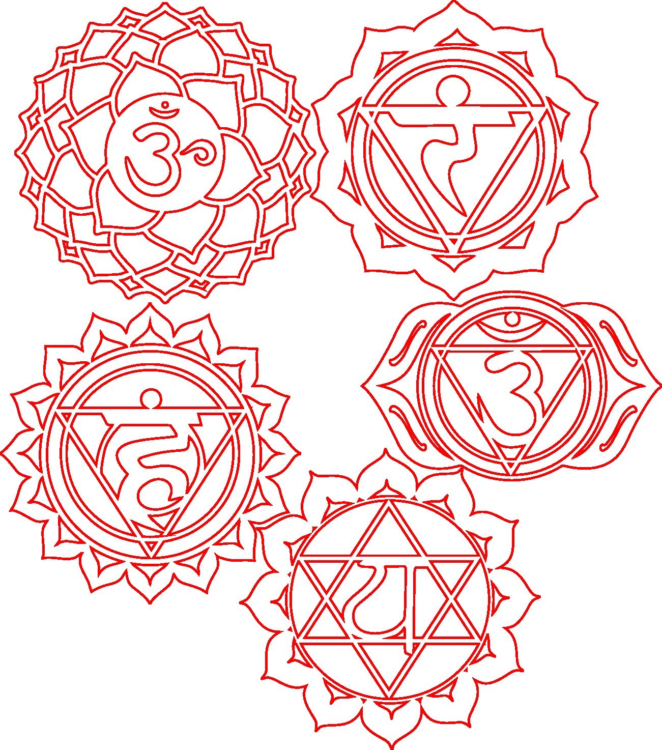 chakra