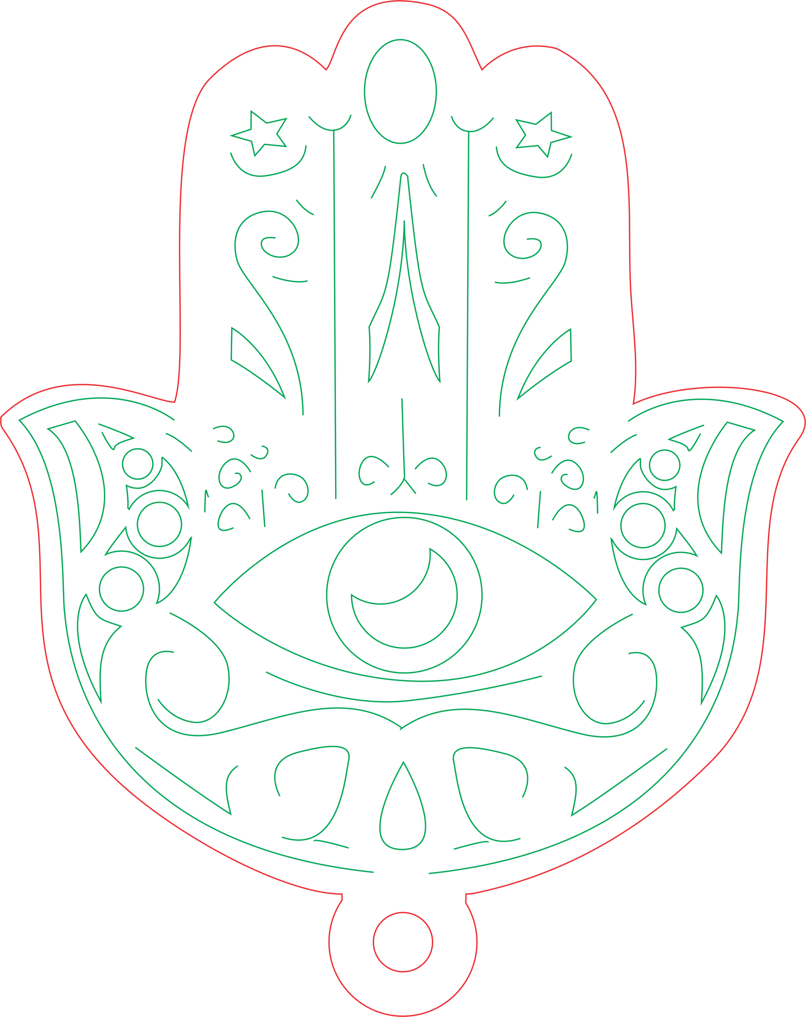ojo de yoga