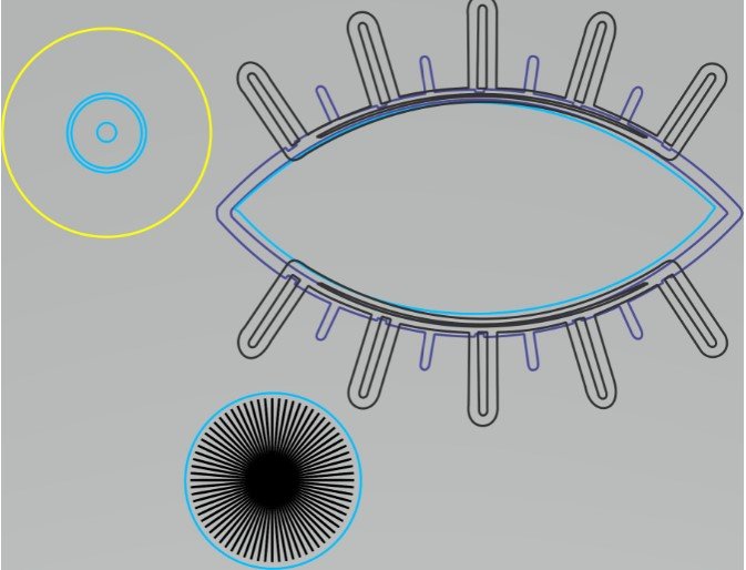 ojo