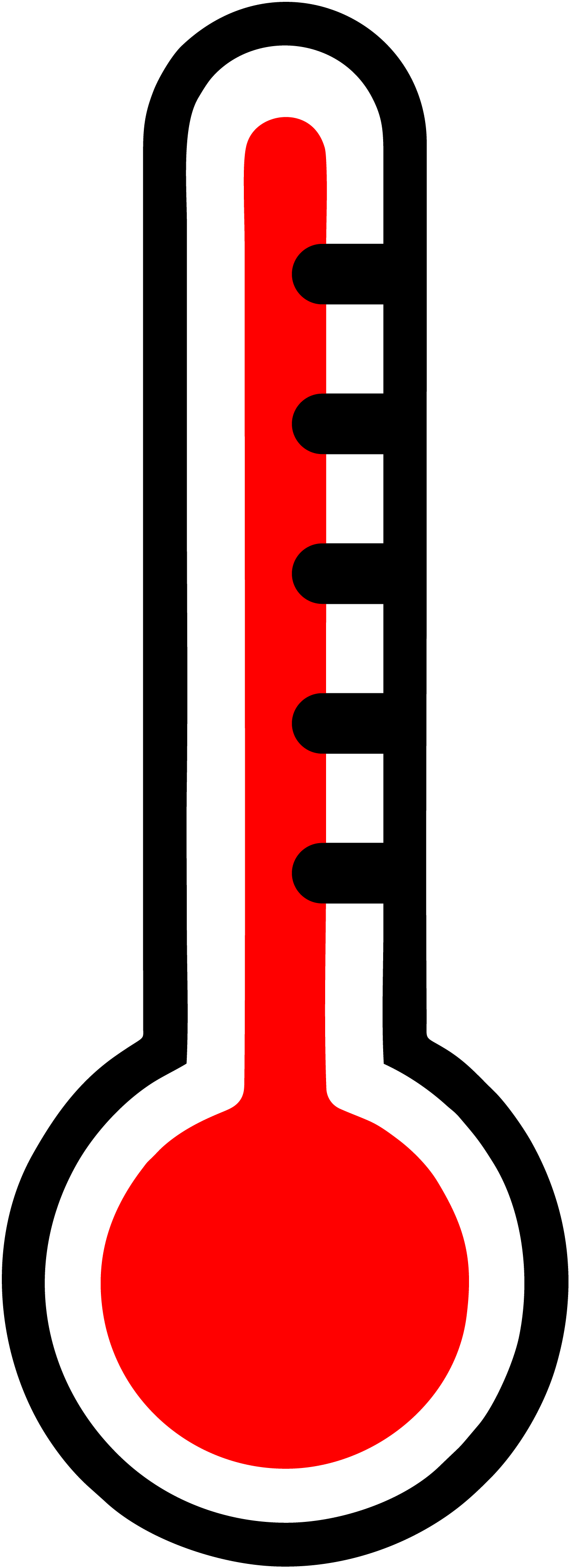 termómetro 3