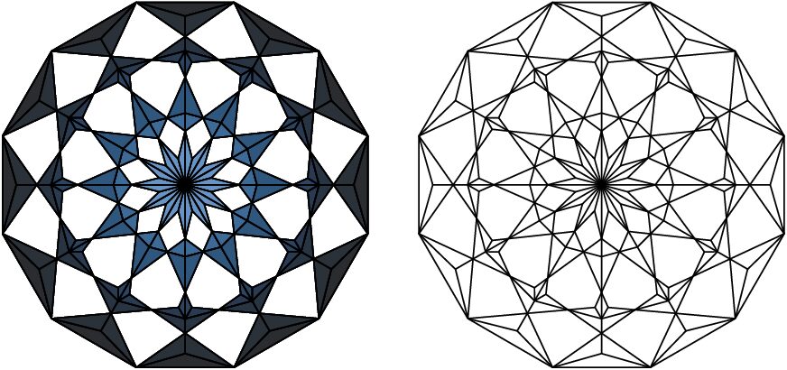 patrón circular 2d